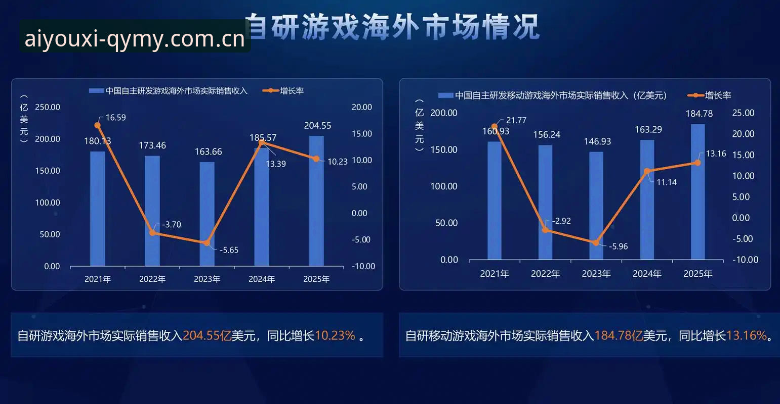 爱游戏中国网页登录与2025版安装全流程操作教程